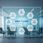 Bima Sugam features infographic showing e-Bima Account, claim tracking, paperless insurance, and multilingual support for life, health, and motor coverage