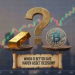 Question mark symbol with gold bar and Bitcoin coin representing which safe haven asset choice for investors