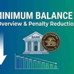 Digital illustration showing a bank account statement, a decreasing penalty symbol (Rupee icon with an arrow pointing down/out), and a large "RBI" logo, set against a professional blue and green background. The image visualizes the "RBI Minimum Balance Rule Overview and Penalty Reduction.