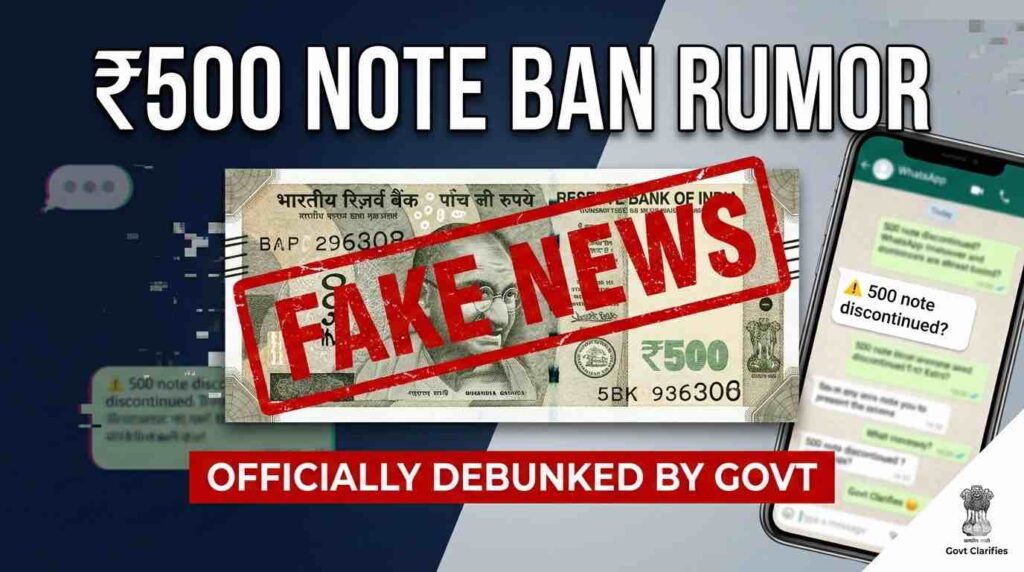 ₹500 note with FAKE NEWS stamp, smartphone showing WhatsApp rumor, text reads "₹500 Note Ban Rumor Officially Debunked
